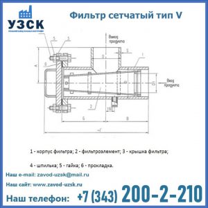 Фильтр сетчатый ФС по Т-ММ-11-2003 в Реутове