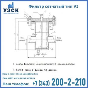 Фильтр сетчатый ФС по Т-ММ-11-2003 в Реутове