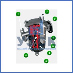 Магнитные шламоотводители MOS в Реутове